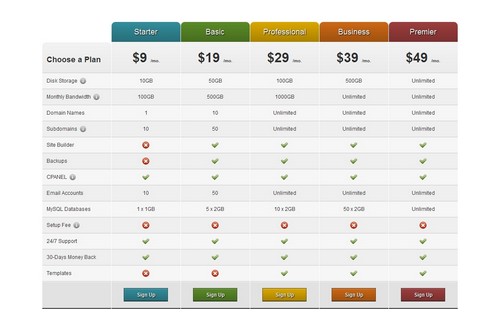 CSS3-Pricing-Tables-Wordpress-Plugin
