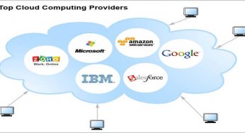 ​What’s the most effective cloud storage for you?