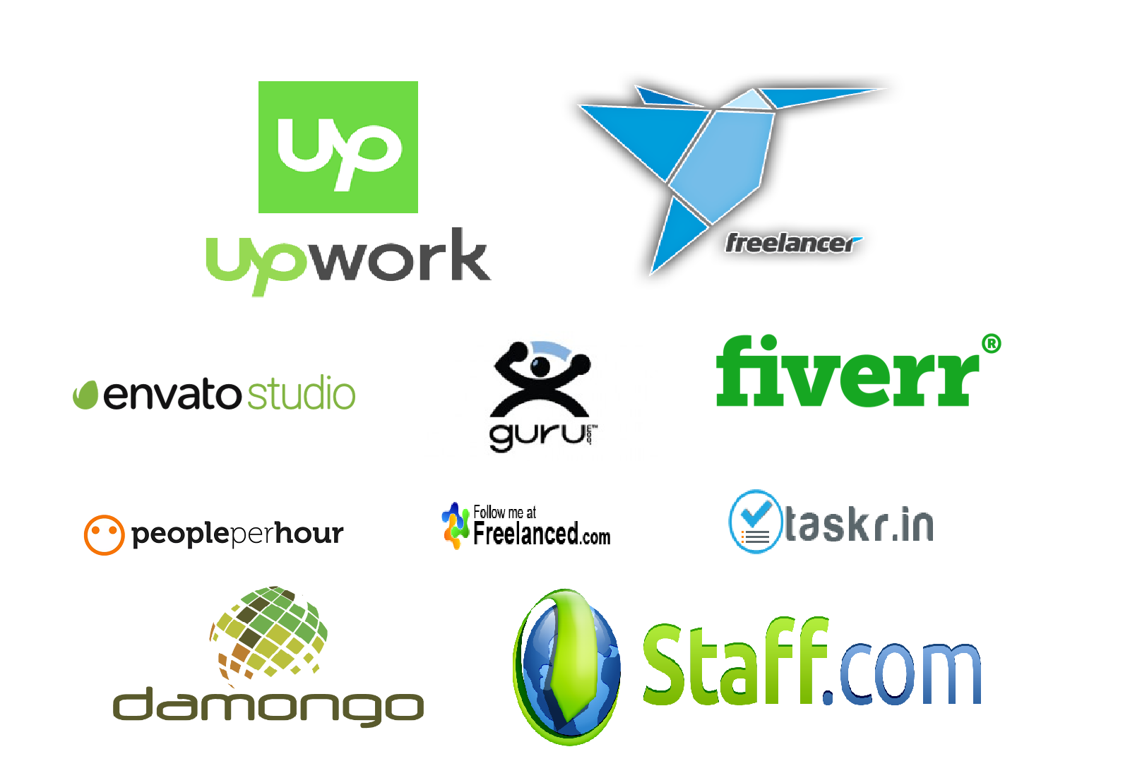 Best and Trusted World Freelancing Platforms