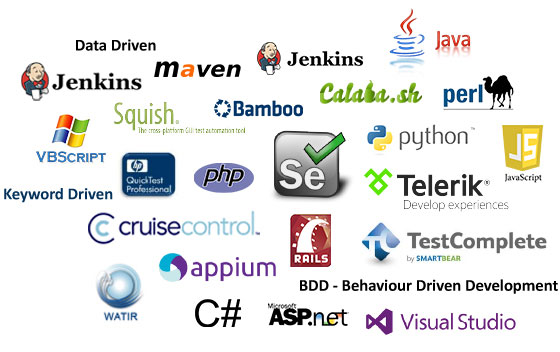 website-automated-testing-tools-and-expertise