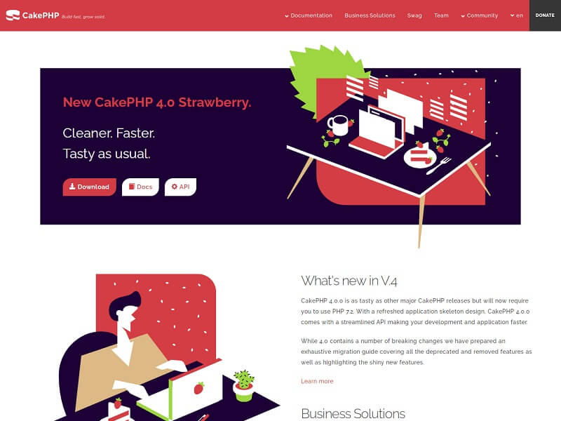 CakePhp Best CMS