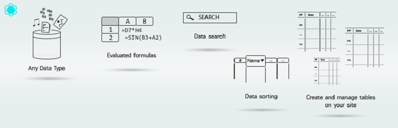 Data Tables Generator by Supsystic Free WordPress Table Plugins