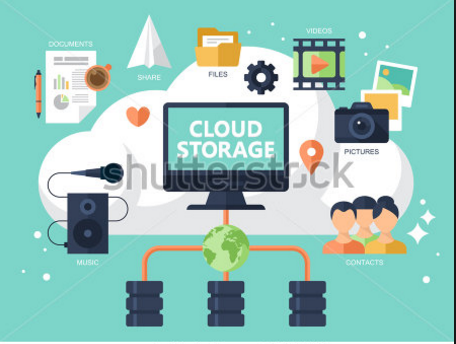 How is Data Stored and Accessed in Cloud ??