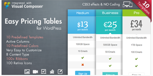 easy Best Premium WordPress Table  Plugins 