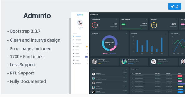 Adminto - Responsive Admin Dashboard