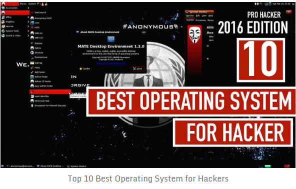 Best Hackers Operating Systems