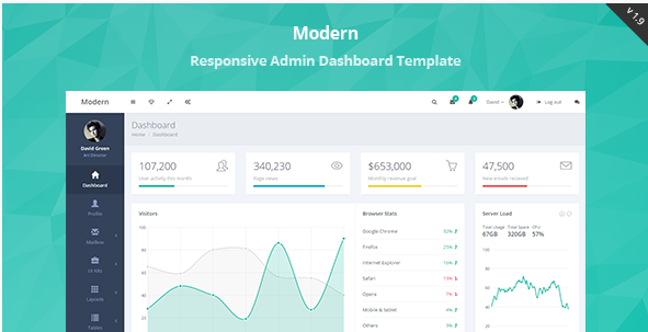 Modern - Responsive Admin Dashboard Template