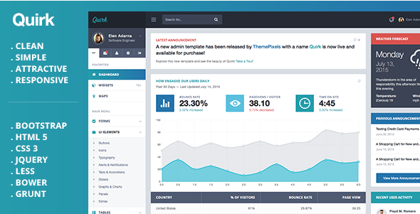 Quirk Bootstrap Admin Template