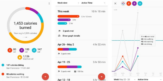 15 Best Android Fitness Apps And Workout Apps 2016