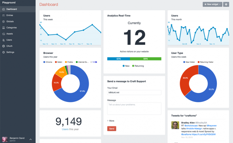 Free WordPress Analytics Plugins