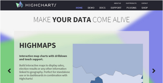 HIGHTCHART