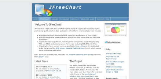 27+ Best JavaScript Charting Libraries 2020