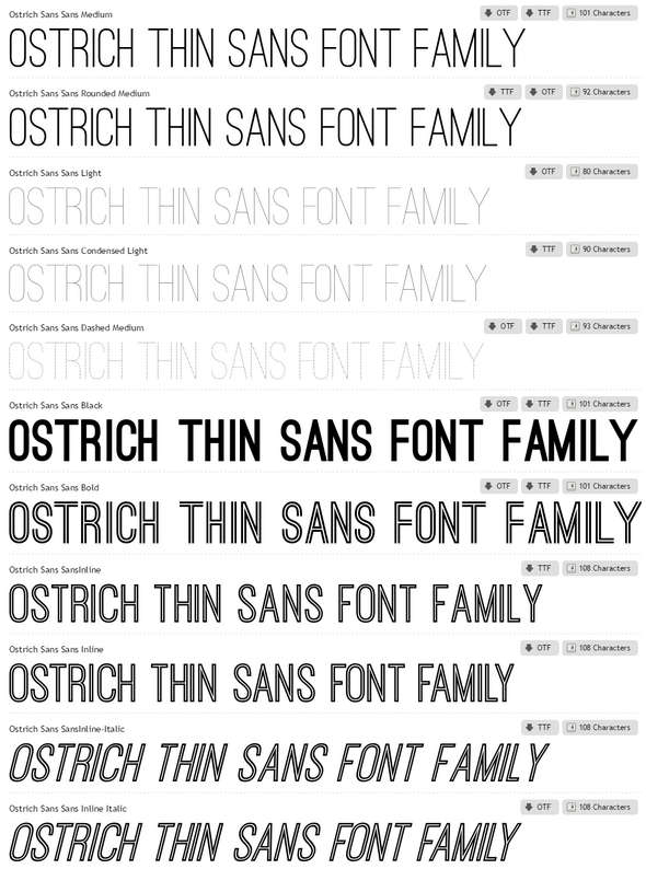 Ostrich-Sans-Font-Family