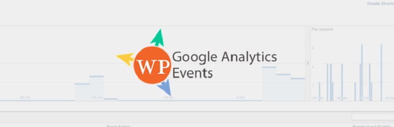 WP Google Analytics Events