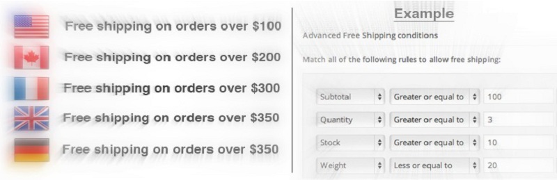 WooCommerce Advanced Free Shipping