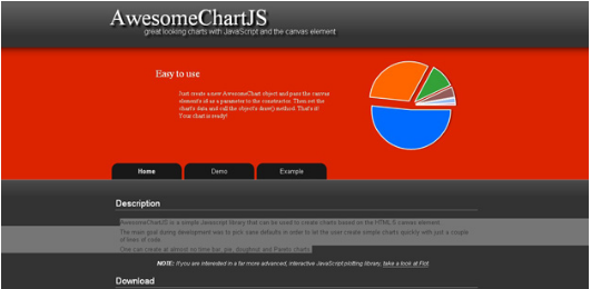 AwesomeChartjs: JavaScript Charting Libraries