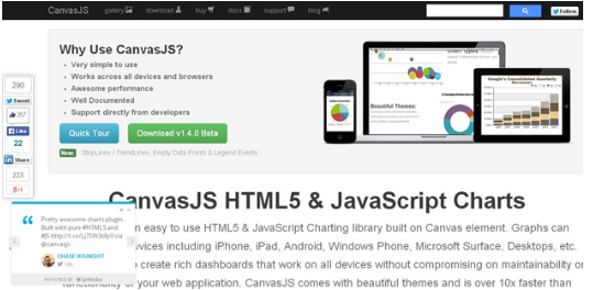 Canvasjs: JavaScript Charting Libraries