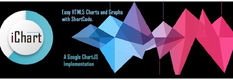 Free WordPress Graph Chart Plugins