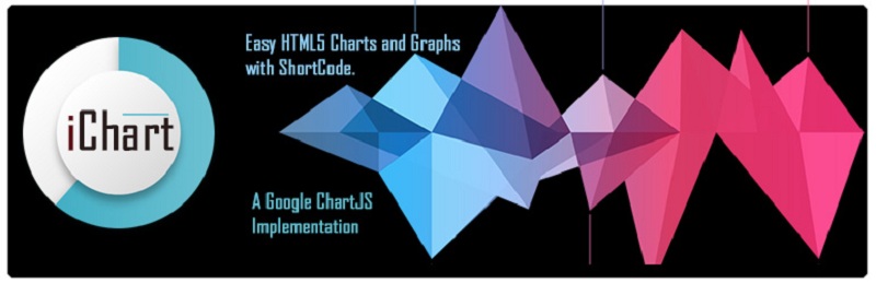 Free WordPress Graph Chart Plugins