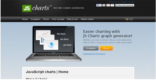 26 Best JavaScript Charting Libraries 2020 | Wpshopmart