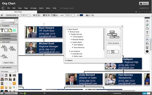 Lucidchart Diagrams