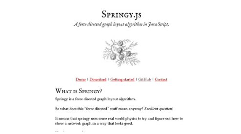 springy: JavaScript Charting Libraries