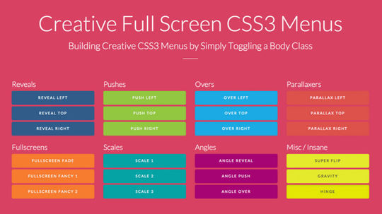 Best CSS3 Learning Resources