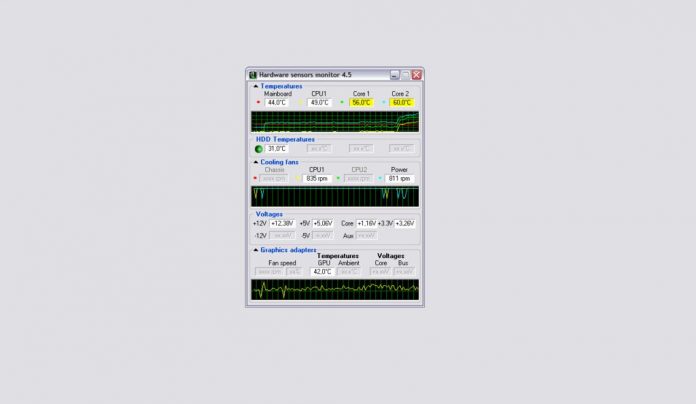 Hmonitor: Best CPU Temperature Monitor Softwares
