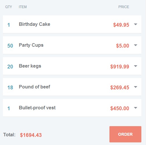 Responsive-Shopping-Cart