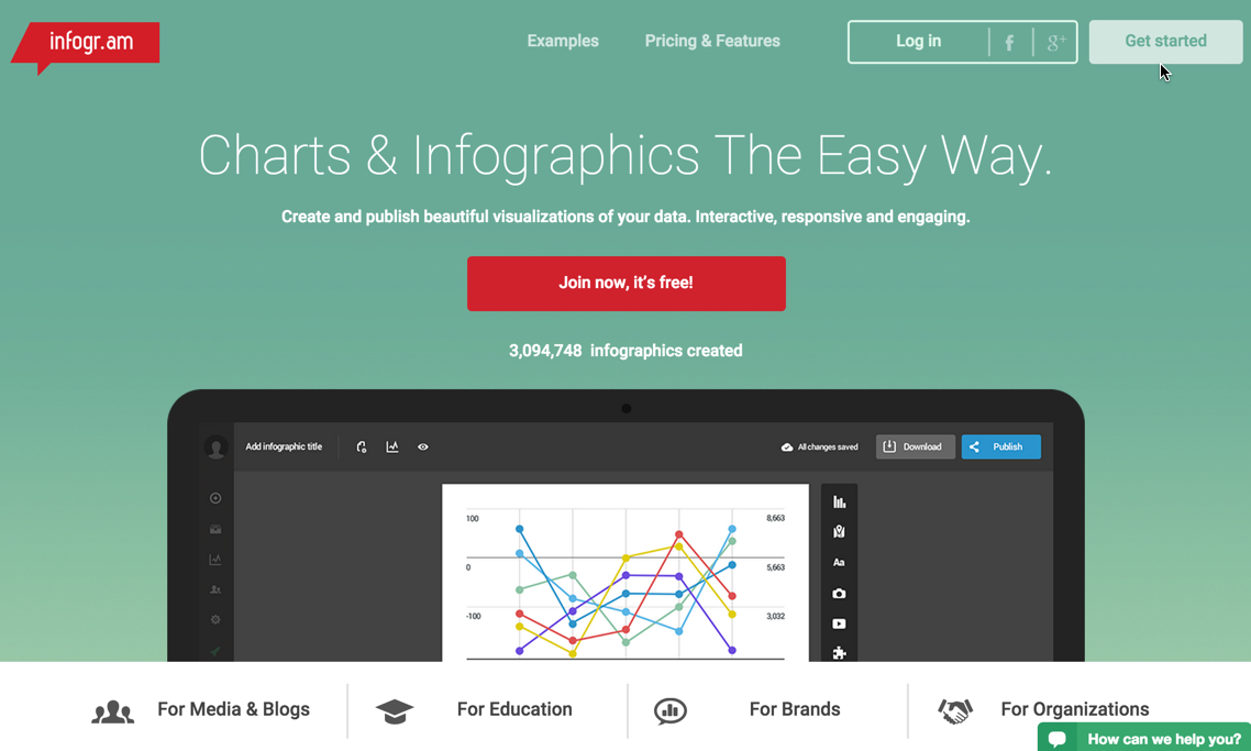 infogram