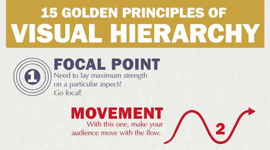 15 golden principles of visual hierarchy