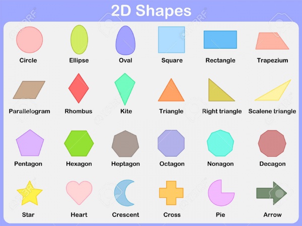 2D Shapes for Children