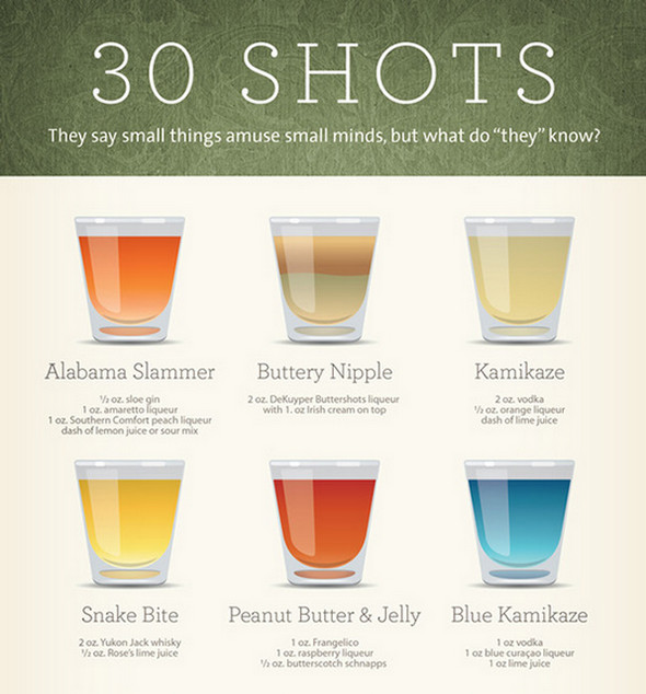 30-Shots-Infographic