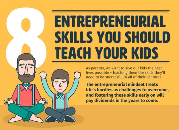 8 entrepreneurial skills you should teach their kids