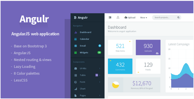 Angulr - Bootstrap Admin Web App with AngularJS