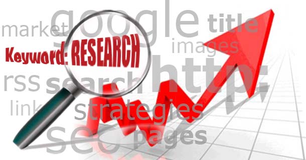 Keyword Research for SEO
