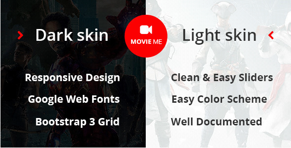 Best Video HTML Website Templates