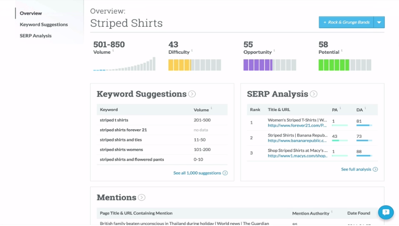 Moz Keyword Explorer