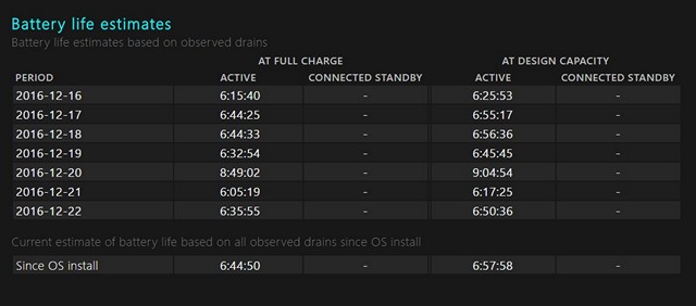 Windows-10-Battery-Report-Battery-Life-Estimate