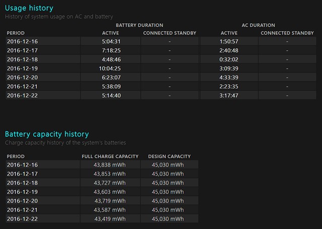 Windows-10-Battery-Report-Usage-History-and-Battery-Capacity