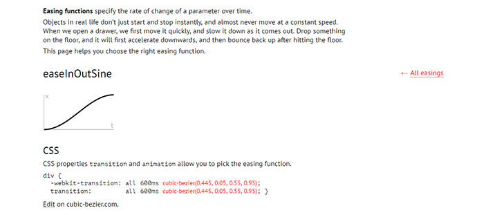 Easing Functions Cheat Sheet: Best CSS Tools