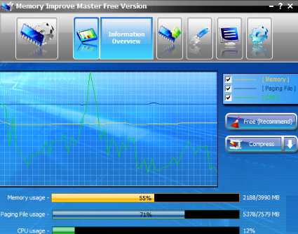 12 Best Effective Free Memory Optimizer Software For Windows