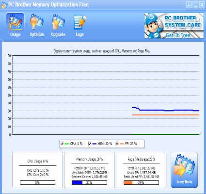 PC Brother Memory Optimization Free