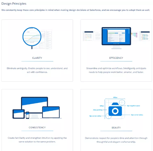 Salesforce: Well Designed Style Guides