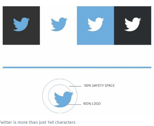 Well Designed Style Guides