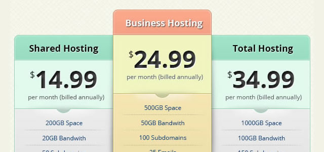 Clean and Modern Pricing Table in Photoshop
