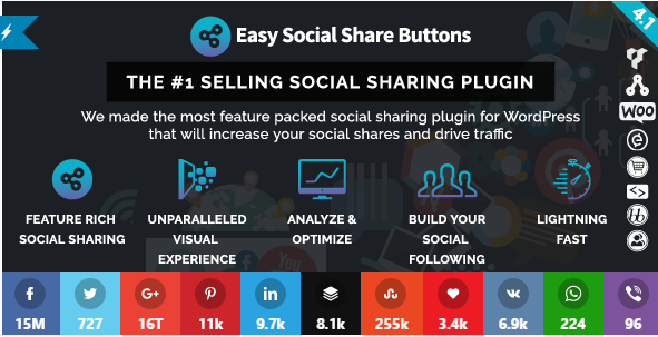 Easy Social Share Buttons for WordPress