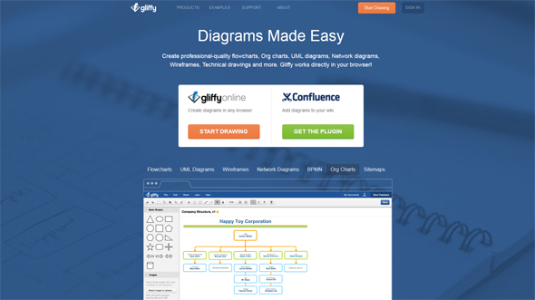 Gliffy: Best Valuable Tools For UX Designers