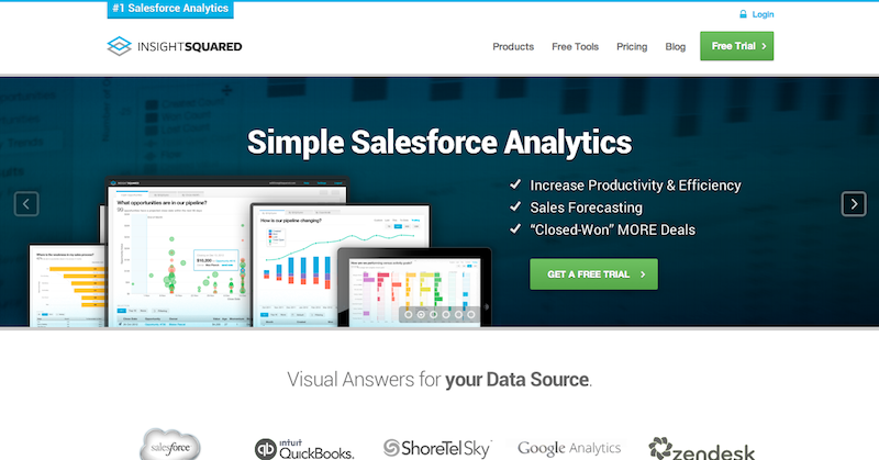 INSIGHTSQUARED: Business Intelligence Tools