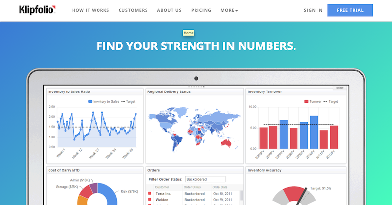 KLIPFOLIO: Business Intelligence Tools